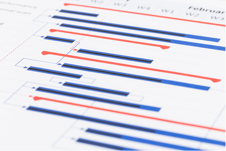 How to Use the Gantt Chart in Redmine for Project Planning and Tracking
