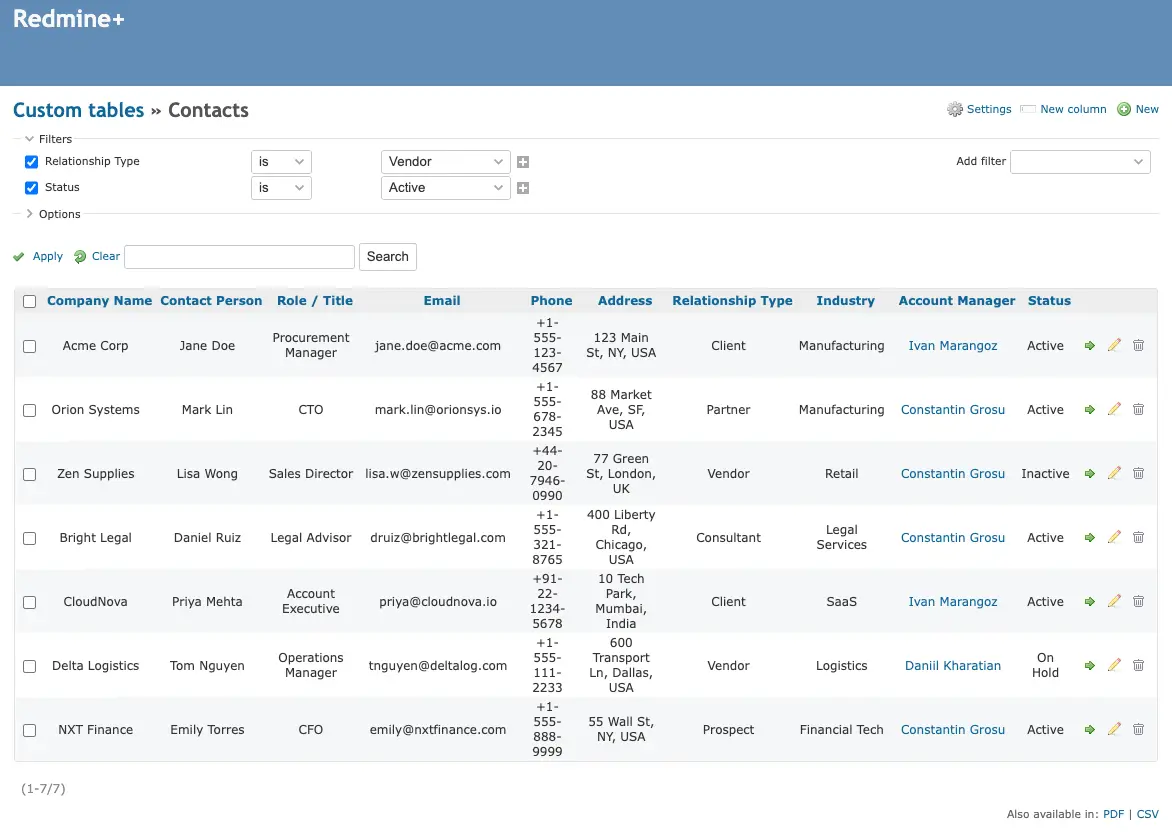 Personal contact management